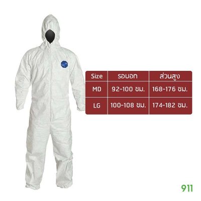 CP024 PPE