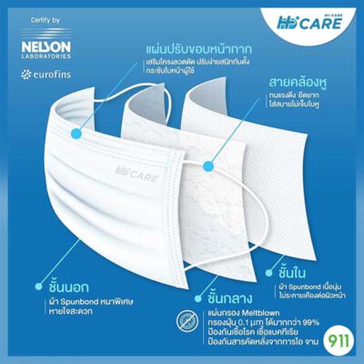 hi care premium grade กรอง 3 ชั้น