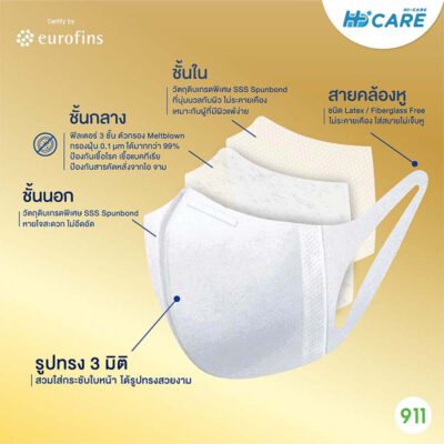 ไฮแคร์ 3d ใส่สบาย