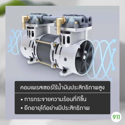 yuwell 8F 5AW เครื่องทำออกซิเจน ราคาถูก