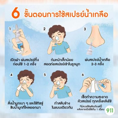 วิธีใช้ Hashi Saline Spray