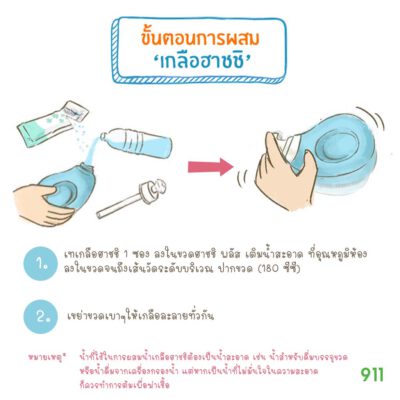 วิธีผสมเกลือ hashi