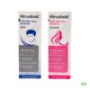 ฮีรูดอย ผมร่วง Anti-Hair Loss Essence