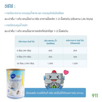 วิธีกิน วันซ์โปร once pro