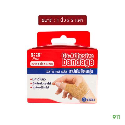 เอส โอ เอส พลัส โคแบน