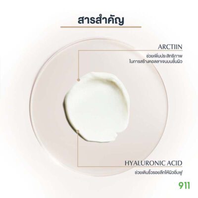 ยูเซอริน ไฮยาลูรอน ฟิลเลอร์ อีลาสติซิตี้ อาย ครีม
