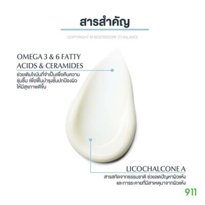 ครีมทาแก้คัน Eucerin Omega Soothing Cream