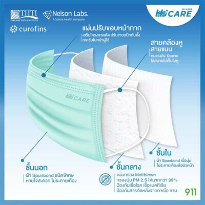 Hi-Care Air หน้ากากอนามัยแบบบาง