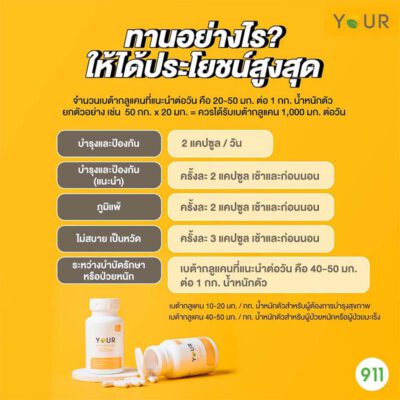 วิธีทาน Your Beta Glucan