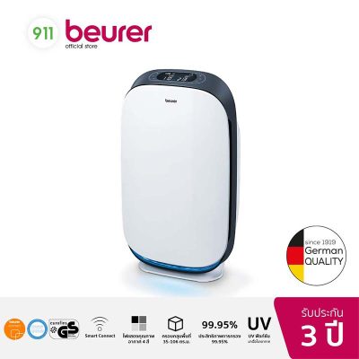 บอยเร่อร์ เครื่องฟอกอากาศ Beurer LR 500 Air Purifier