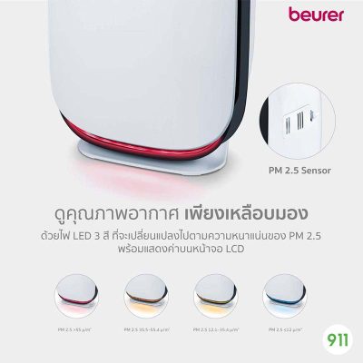 Beurer LR 500 Air Purifier เครื่องฟอกอากาศราคาถูก