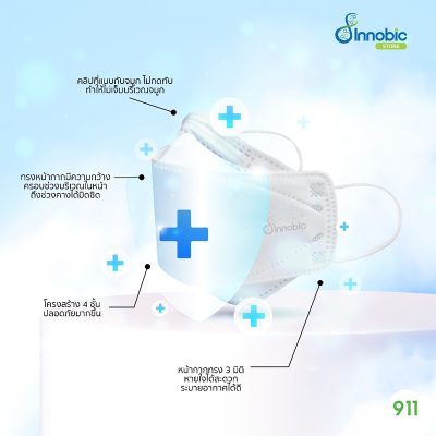 Innobic Lab Mask 3D หน้ากากอนามัย ราคาถูก