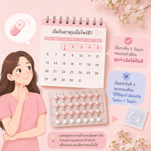 first time birth control pills